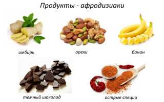 Мужское здоровье: как повысить либидо и улучшить потенцию