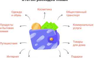 Эмоциональный шопинг: как управлять эмоциями и делать осознанные покупки