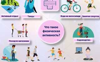 Физическая активность для здоровья и долголетия