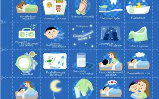 Вечерний ритуал для улучшения сна
