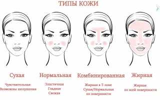 Как определить тип кожи