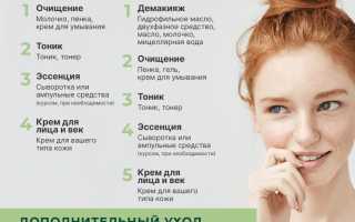 Сезонный уход за кожей: утренняя рутина