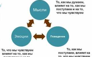 Психотерапия при бессоннице