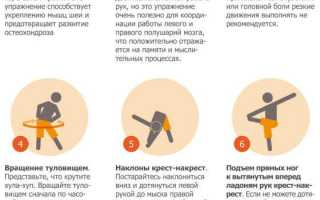 Упражнения для улучшения венозного оттока