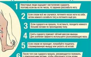 Сильные и частые  судороги в ногах
