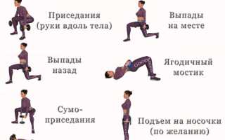 Тренировка ног и ягодиц: эффективные упражнения и программа