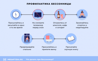 Как помочь себе при бессоннице