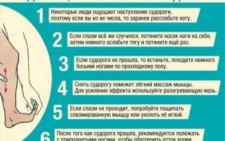 Кошмар по ночам: почему возникают судороги ног