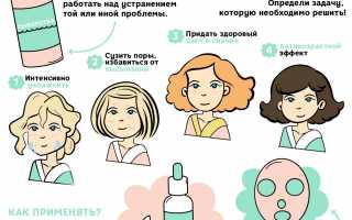 Сыворотки для лица: как правильно выбрать и какие витамины нужны вашей коже