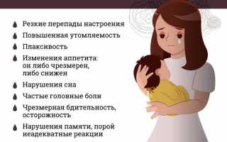 Послеродовая депрессия