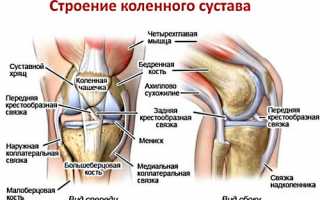 При сгибании хрустят и болят колени